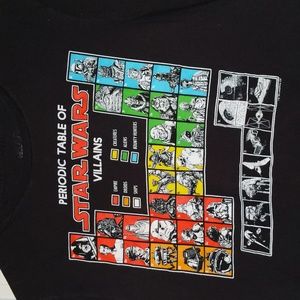Periodic table Star Wars villains